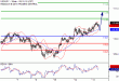 C:\fakepath\USDJPY-13062018-LV-11.gif