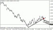 eurusd 28062012-4.gif