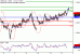 C:\fakepath\USDCAD-13062018-LV-18.gif