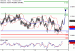 C:\fakepath\NZDUSD-13062018-LV-19.gif