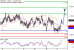 C:\fakepath\NZDUSD-13062018-LV-19.gif