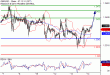 C:\fakepath\GBPUSD-14062018-LV-3.gif