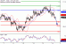 C:\fakepath\USDJPY-14062018-LV-8.gif