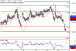 C:\fakepath\USDCAD-14062018-LV-13.gif