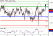 C:\fakepath\NZDUSD-14062018-LV-14.gif