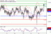 C:\fakepath\NZDUSD-14062018-LV-14.gif