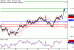 C:\fakepath\USDJPY-15062018-LV-7.gif