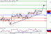 C:\fakepath\WTI-15062018-LV-9.gif