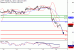 C:\fakepath\WTI-18062018-LV-11.gif