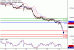 C:\fakepath\AUDUSD-19062018-LV-9.gif