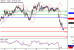 C:\fakepath\USDJPY-19062018-LV-8.gif