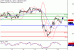 C:\fakepath\WTI-19062018-LV-10.gif