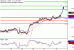 C:\fakepath\USDCAD-19062018-LV-14.gif