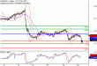 C:\fakepath\EURUSD-20062018-LV-2.gif