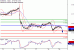 C:\fakepath\EURUSD-20062018-LV-2.gif