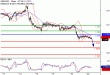 C:\fakepath\GBPUSD-20062018-LV-3.gif