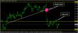 C:\fakepath\eurusd-20062018-analyza.jpg