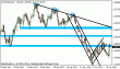 eurusd 01072012.gif