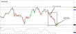 C:\fakepath\AUDJPY-20062018-LV-10.png