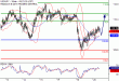 C:\fakepath\USDJPY-20062018-LV-11.gif