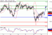 C:\fakepath\USDJPY-20062018-LV-11.gif