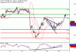 C:\fakepath\WTI-20062018-LV-13.gif