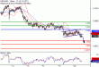 C:\fakepath\NZDUSD-20062018-LV-19.gif