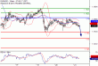 C:\fakepath\EURUSD-21062018-LV-2.gif