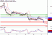 C:\fakepath\GBPUSD-21062018-LV-3.gif