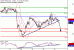 C:\fakepath\WTI-21062018-LV-10.gif