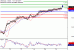 C:\fakepath\USDCAD-21062018-LV-14.gif