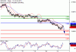 C:\fakepath\NZDUSD-21062018-LV-15.gif