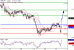 C:\fakepath\GBPJPY-21062018-LV-16.gif