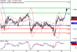 C:\fakepath\EURUSD-22062018-LV-2.gif