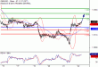 C:\fakepath\GBPUSD-22062018-LV-3.gif