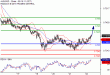 C:\fakepath\AUDUSD-22062018-LV-11.gif