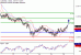 C:\fakepath\AUDUSD-22062018-LV-11.gif