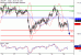 C:\fakepath\USDJPY-22062018-LV-10.gif