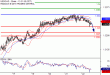 C:\fakepath\USDCAD-22062018-LV-19.gif