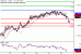 C:\fakepath\USDCAD-22062018-LV-19.gif