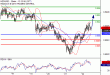 C:\fakepath\NZDUSD-22062018-LV-20.gif