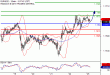 C:\fakepath\EURUSD-25062018-LV-2.gif