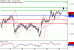 C:\fakepath\EURUSD-25062018-LV-2.gif