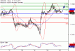 C:\fakepath\GBPUSD-25062018-LV-3.gif