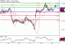 C:\fakepath\GBPUSD-25062018-LV-3.gif