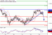 C:\fakepath\AUDUSD-25062018-LV-12.gif