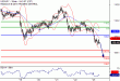 C:\fakepath\USDJPY-25062018-LV-11.gif