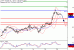 C:\fakepath\WTI-25062018-LV-10.gif