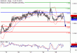 C:\fakepath\USDCAD-25062018-LV-16.gif