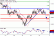 C:\fakepath\NZDUSD-25062018-LV-17.gif